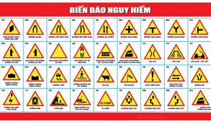 Hệ Thống Biển Báo Hiện Đường Bộ Việt Nam 1 650x365 bb741 818x479 1