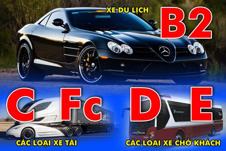 ĐIỀU KIỆN NÀO ĐƯỢC NÂNG HẠNG GIẤY PHÉP LÁI XE? 1 nangbang