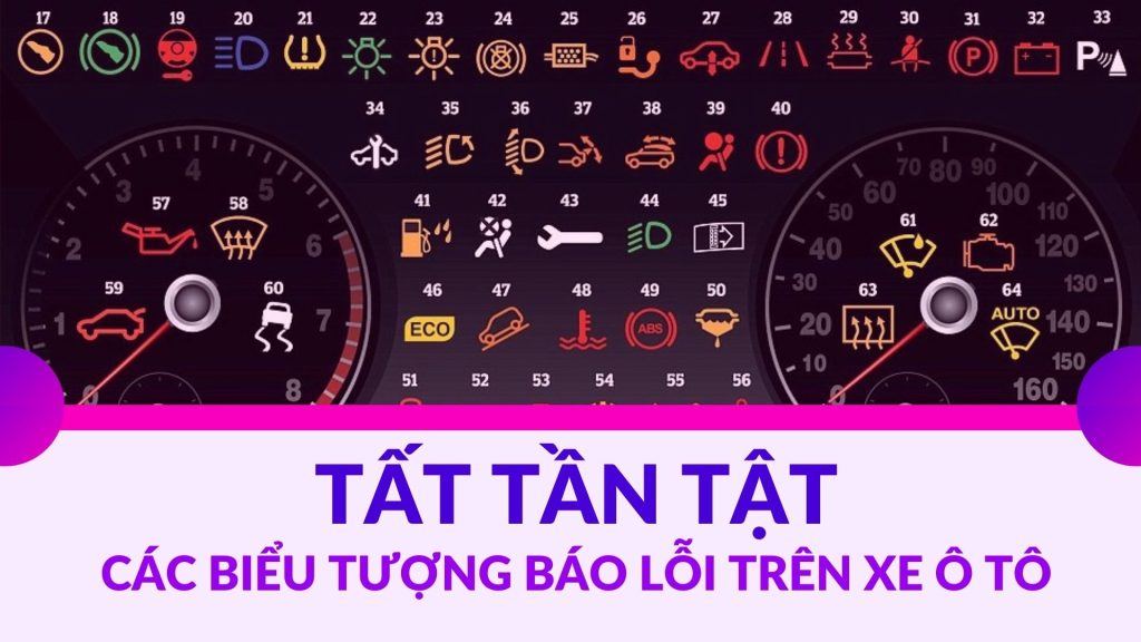 Tất tần tật về các biểu tượng báo lỗi trên xe ô tô 1 Tất tần tật về các biểu tượng báo lỗi trên xe ô tô